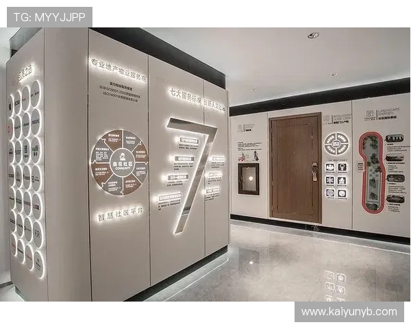 开云旗下品牌大全：全面介绍每个品牌的核心特色与发展历程